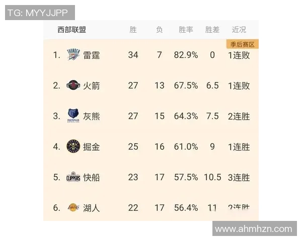 湖人对阵篮网精彩回放分析与比赛亮点总结